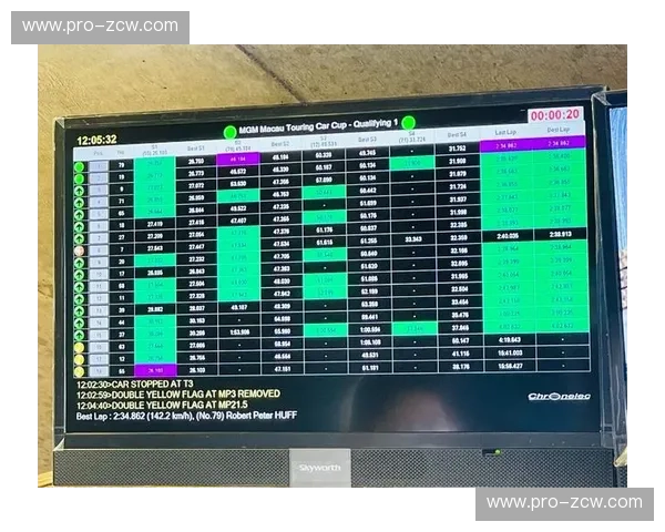 开云体育赛车直播——激情碰撞，极速体验，尽在掌握！